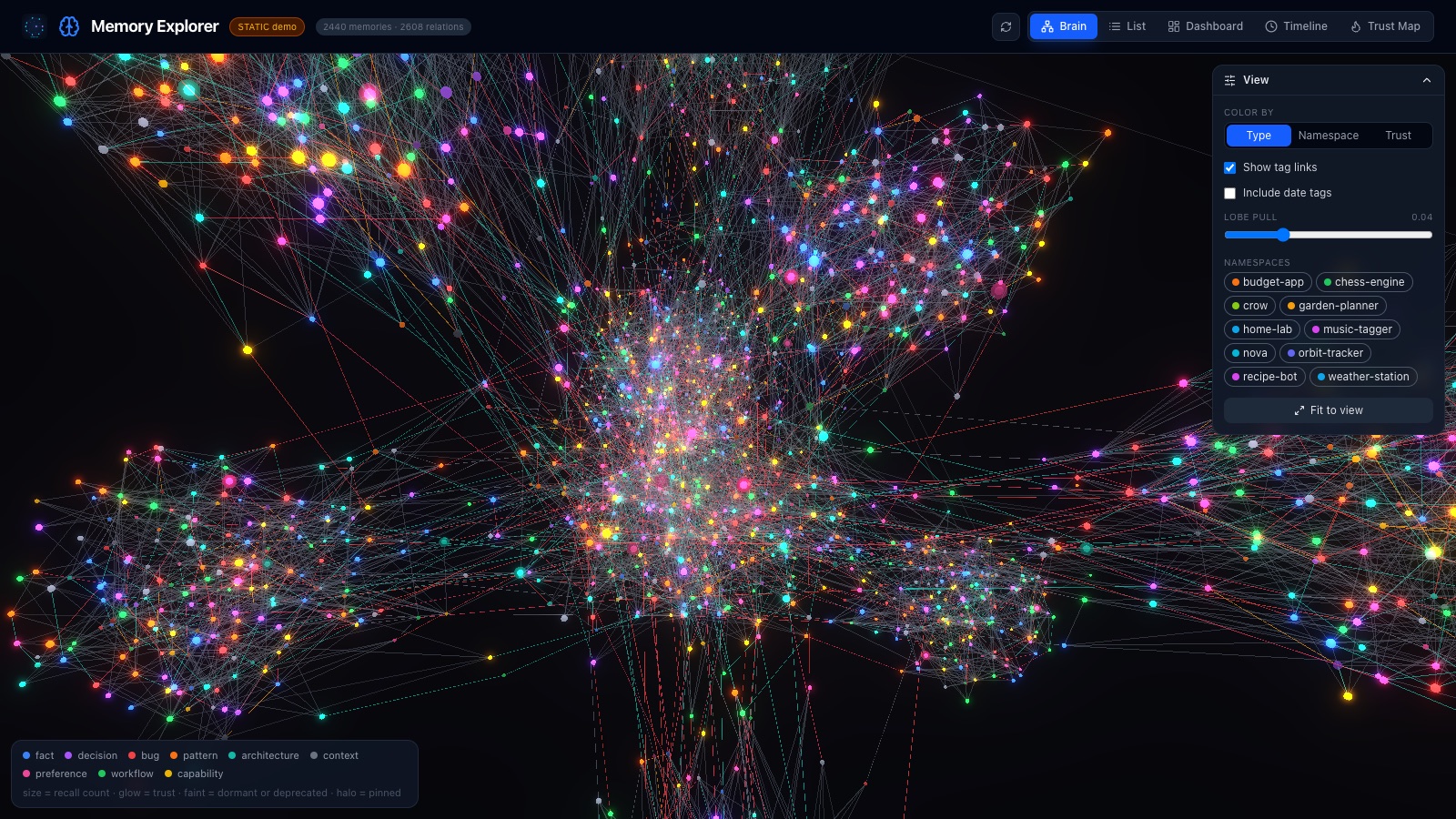 Memory Explorer 3D brain view on demo data